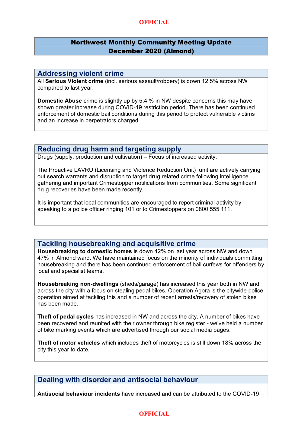 Addressing Violent Crime Reducing Drug Harm and Targeting Supply