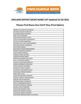 UNCLAIM DEPOSIT (DEAF) NAME LIST Updated 31-03-2021