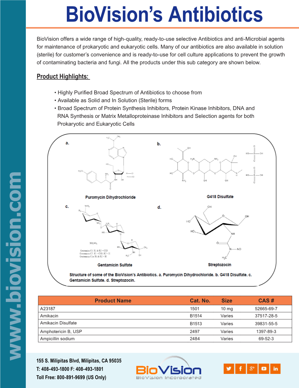 Biovision's Antibiotics