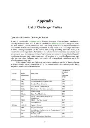 Challenger Party List