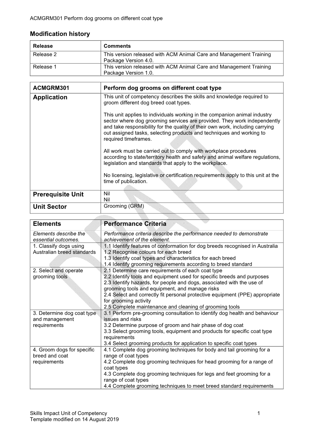 ACMGRM301 Perform Dog Grooms on Different Coat Types