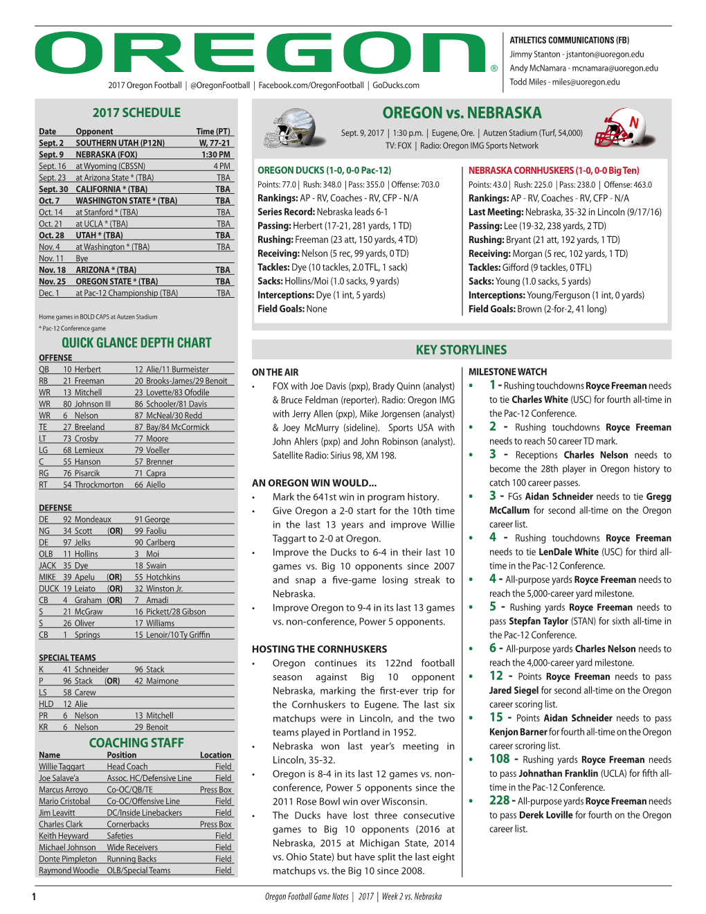 OREGON Vs. NEBRASKA Date Opponent Time (PT) Sept