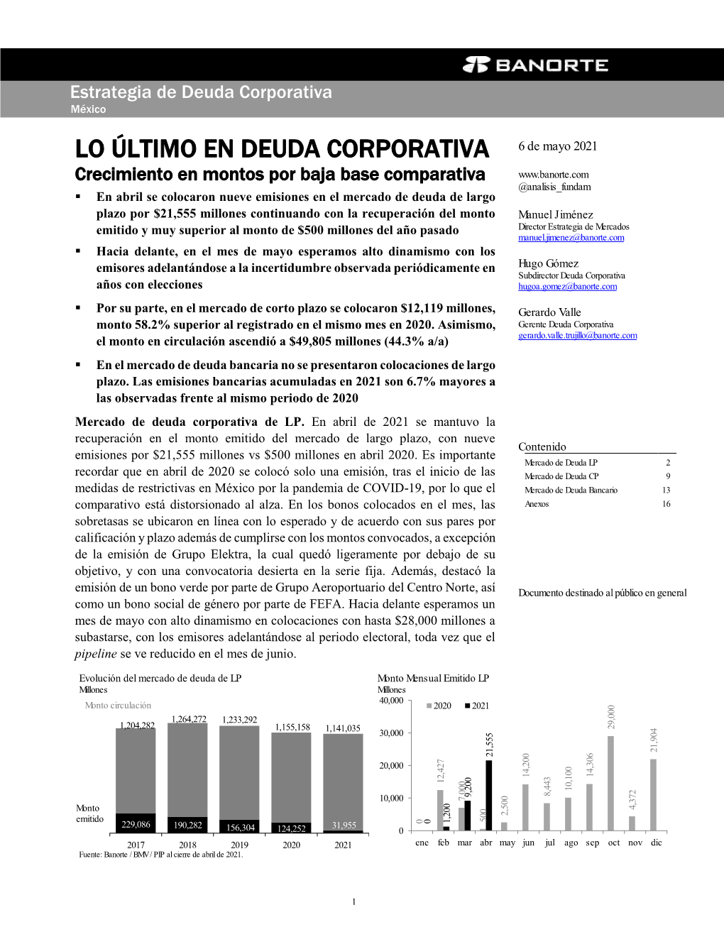 Lo Último En Deuda Corporativa