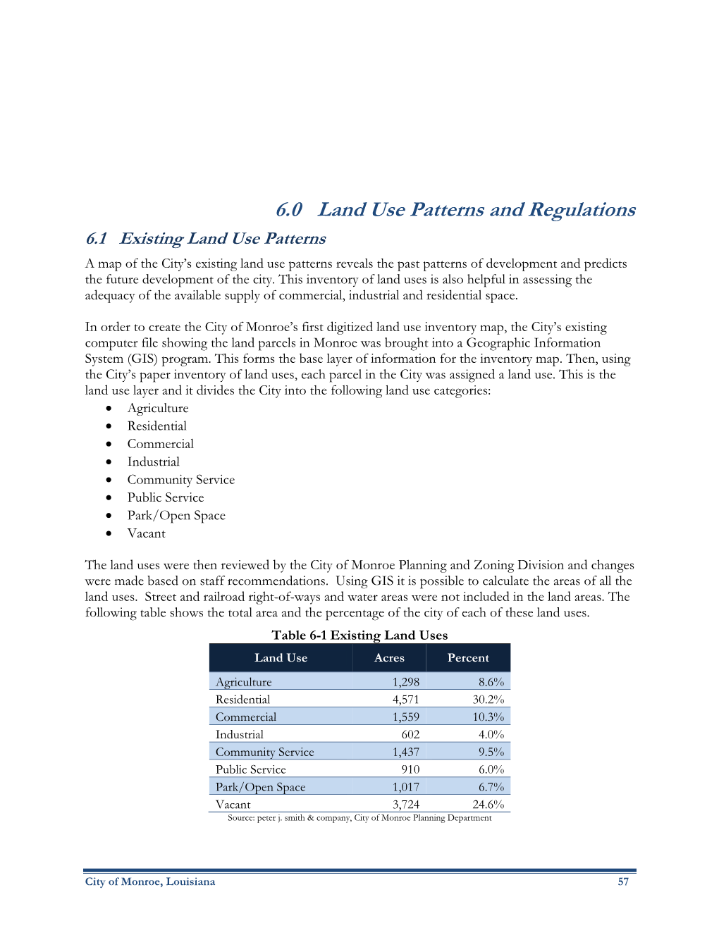 6.0 Land Use Patterns and Regulations