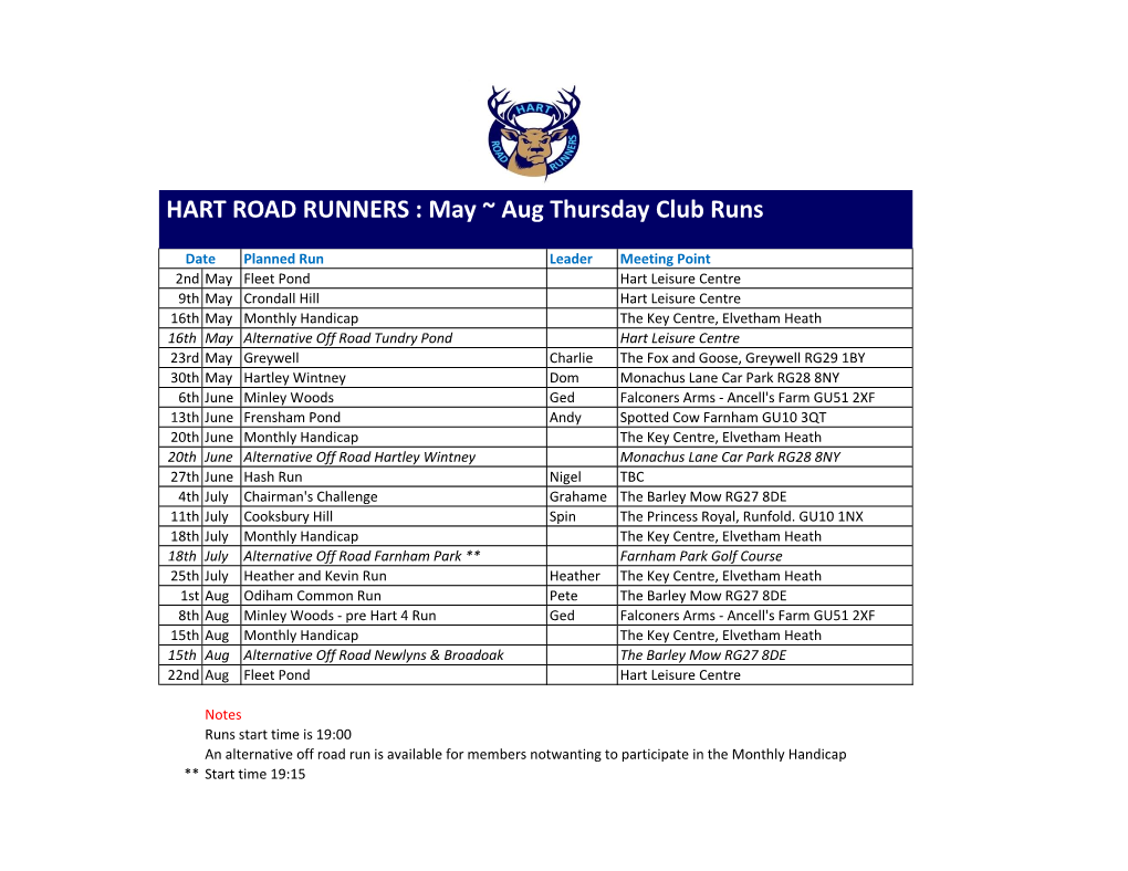 May ~ Aug Thursday Club Runs