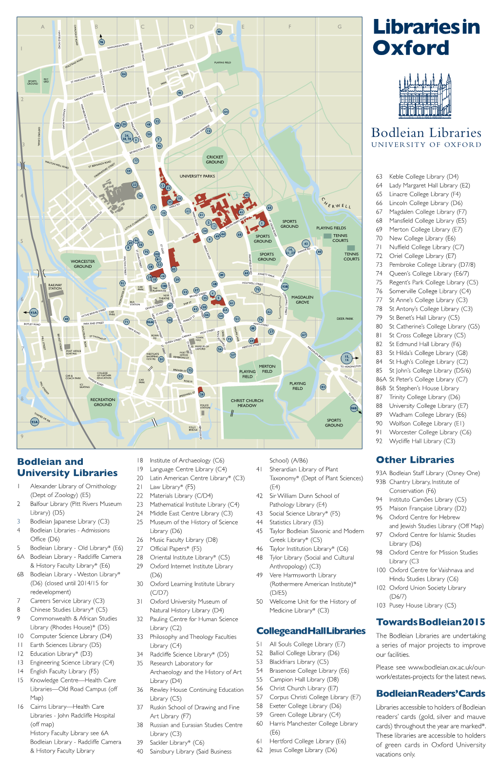 Libraries in Oxford