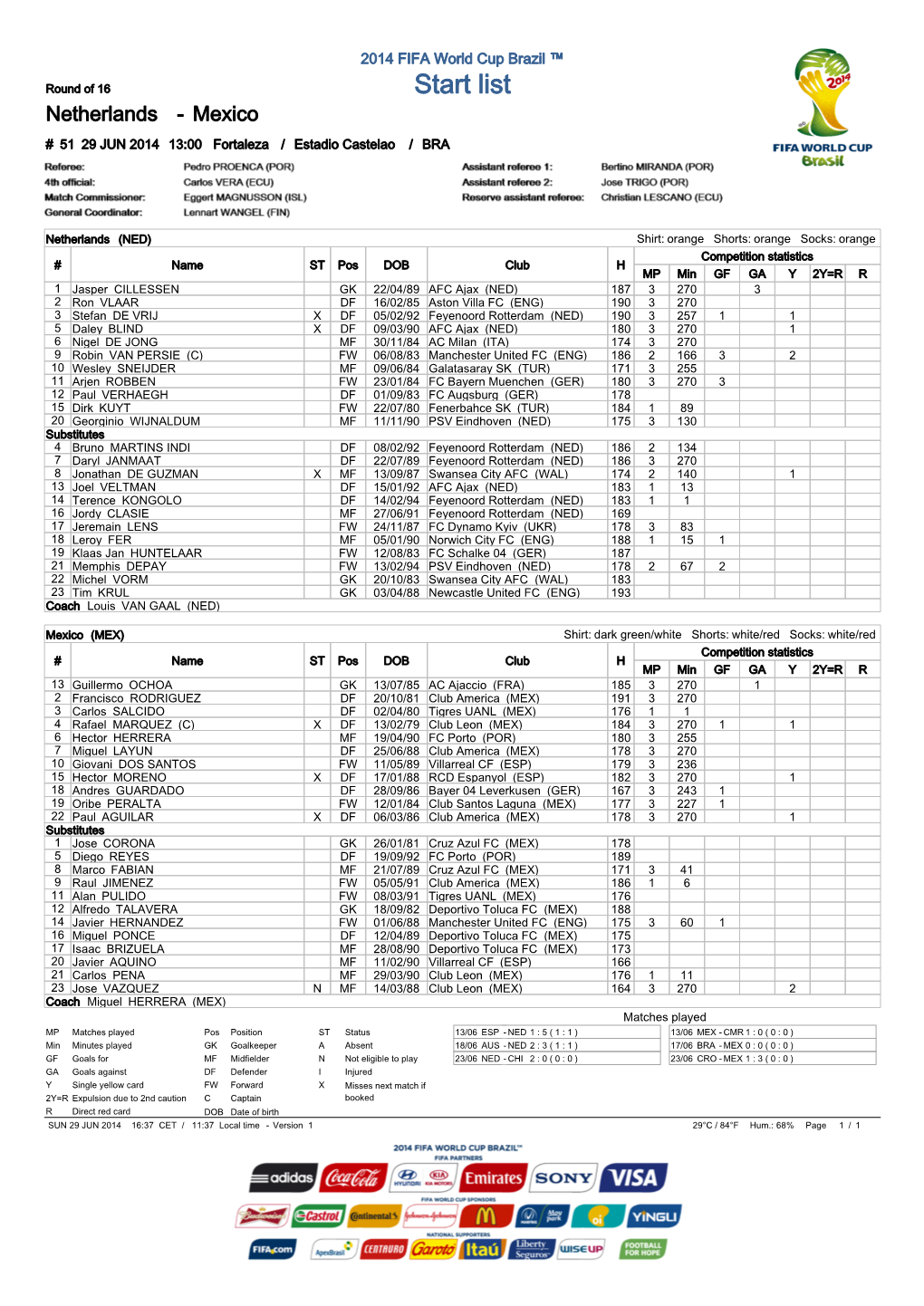 Round of 16 Start List Netherlands - Mexico # 51 29 JUN 2014 13:00 Fortaleza / Estadio Castelao / BRA