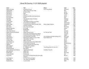 Good 'N Country Playlist for Saturday, November 21, 2020
