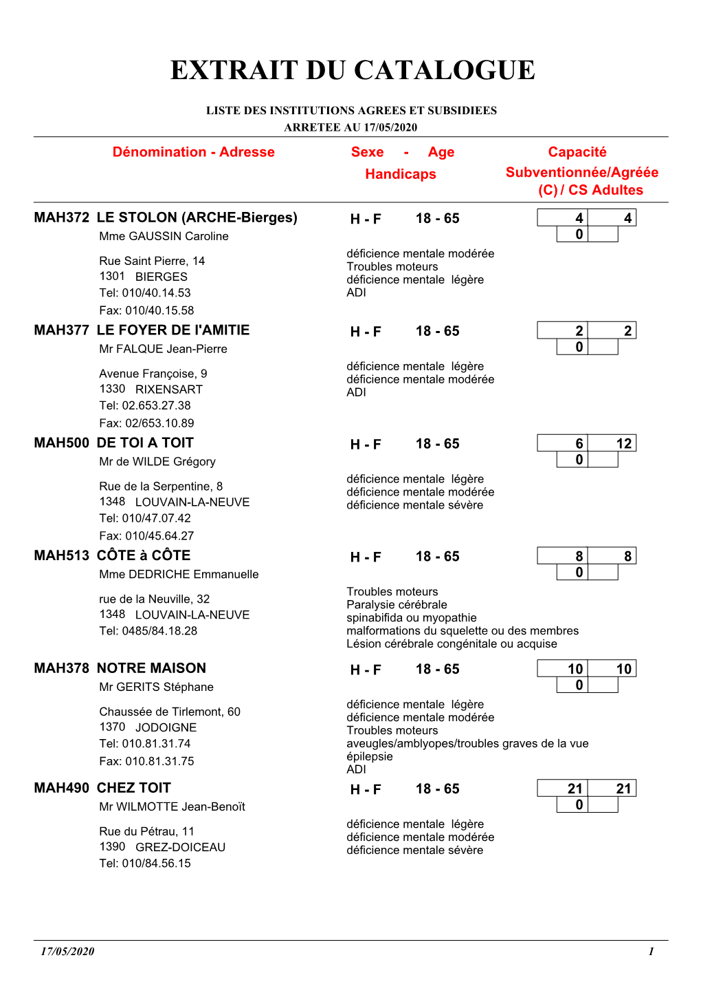 Catalogue Des Services AVIQ