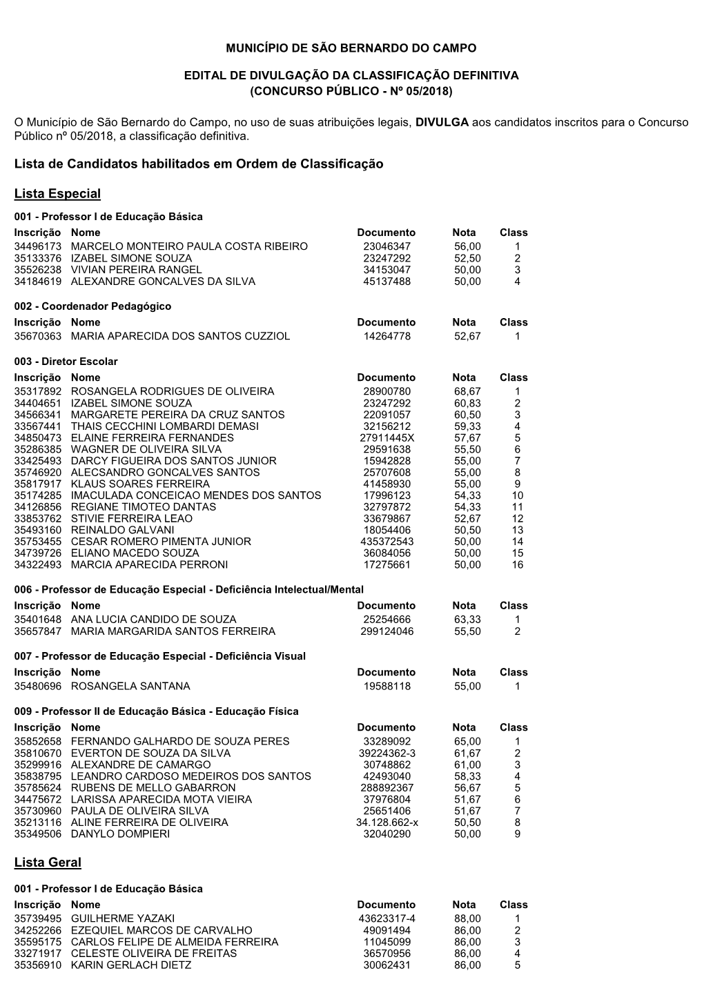 Lista De Candidatos Habilitados Em Ordem De Classificação Lista Especial Lista Geral