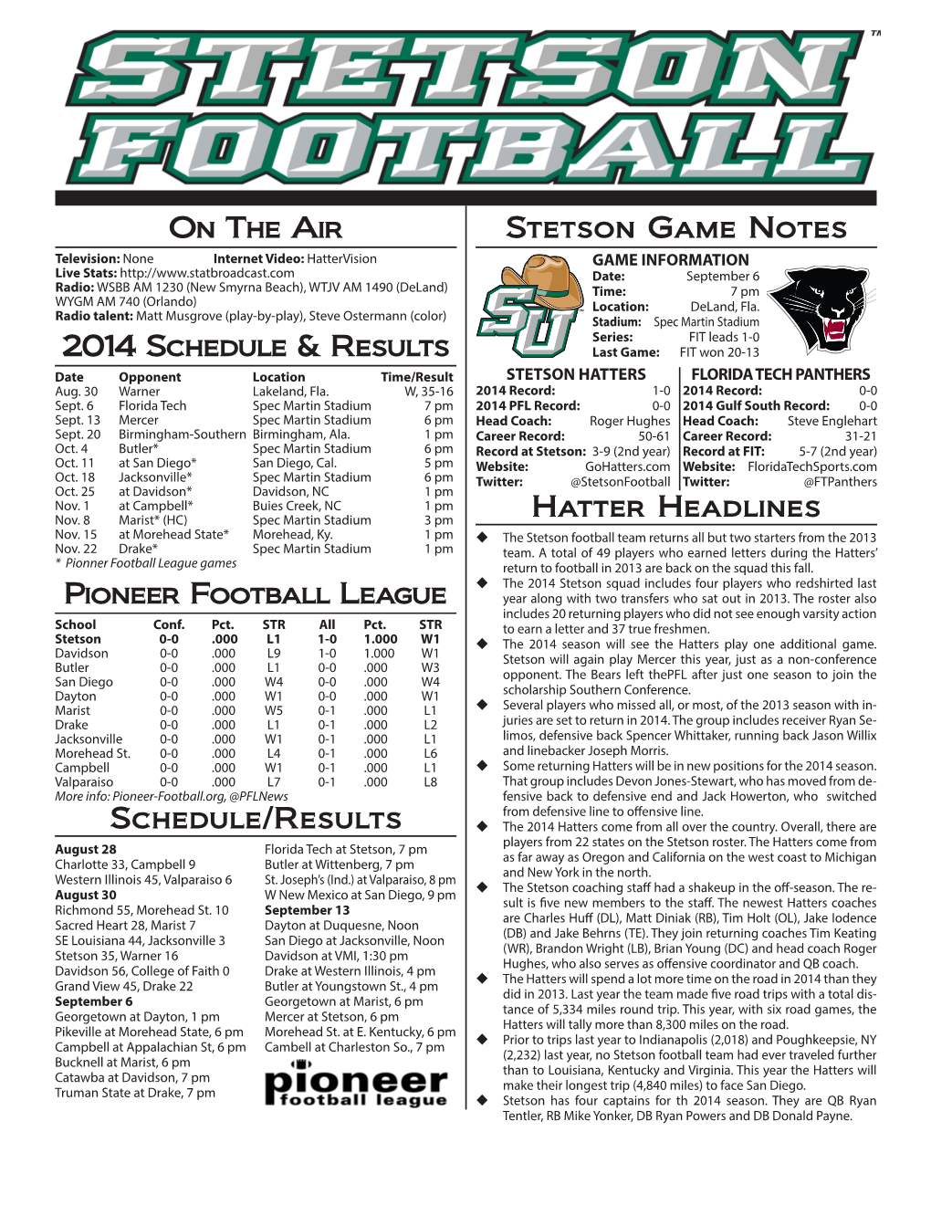 2014 Schedule & Results Stetson Game Notes Hatter Headlines