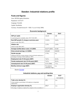 Sweden: Industrial Relations Profile