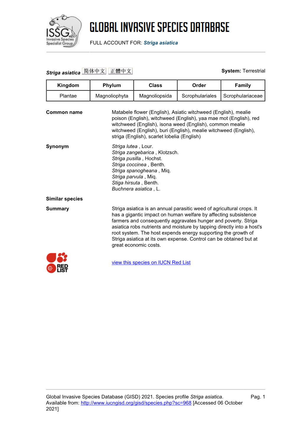 Striga Asiatica Global Invasive Species Database (GISD)