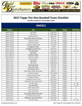 2017 Topps Tier One Baseball Team Checklist ANGELS