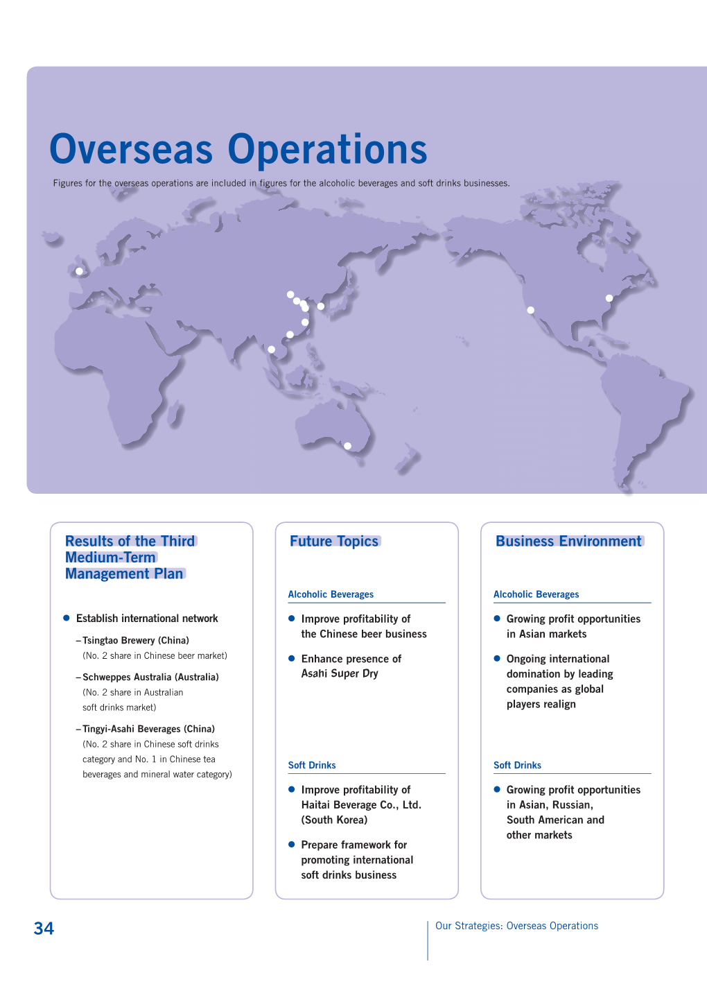 Overseas Operations Figures for the Overseas Operations Are Included in Figures for the Alcoholic Beverages and Soft Drinks Businesses