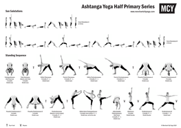 Half Primary Series Cheat Sheet