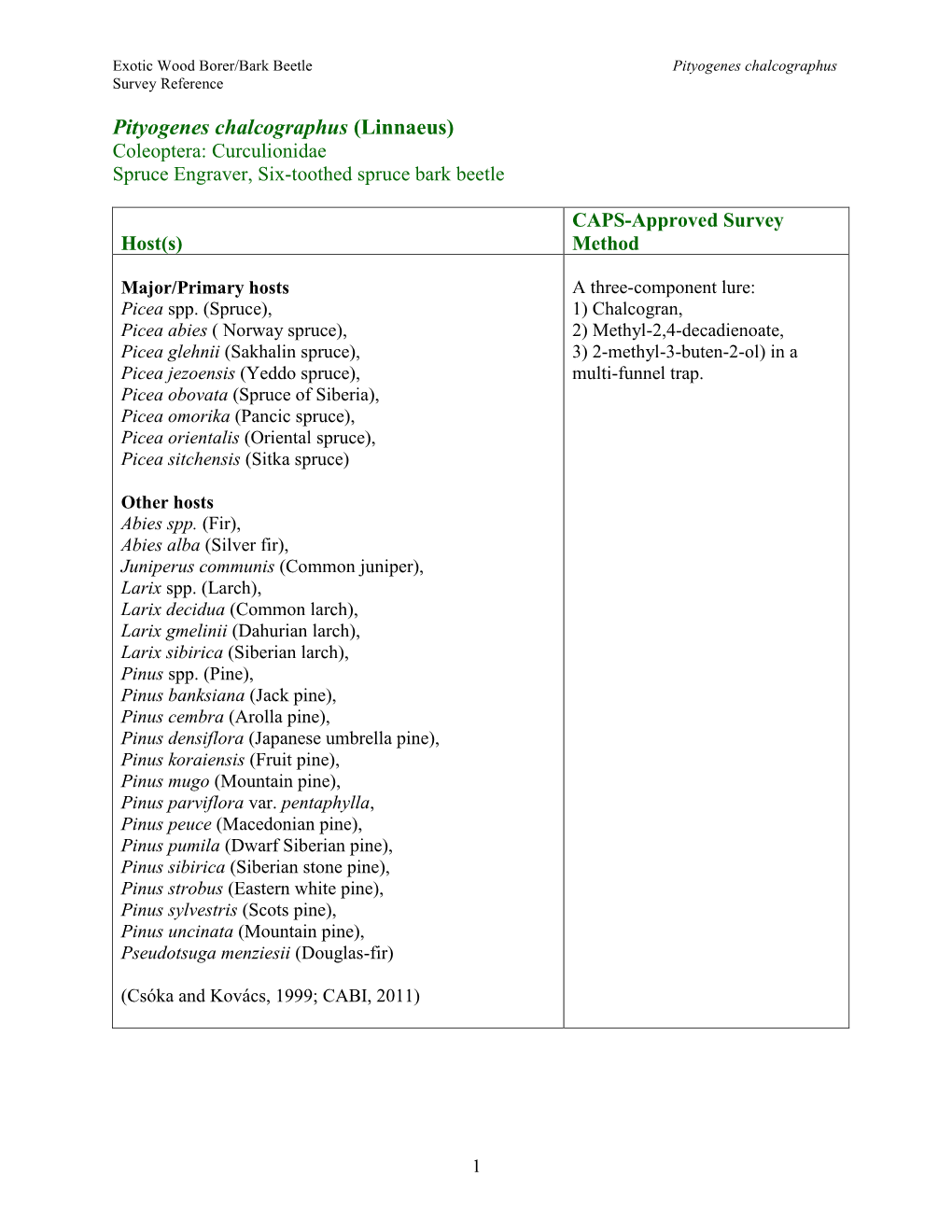 Pityogenes Chalcographus Survey Reference