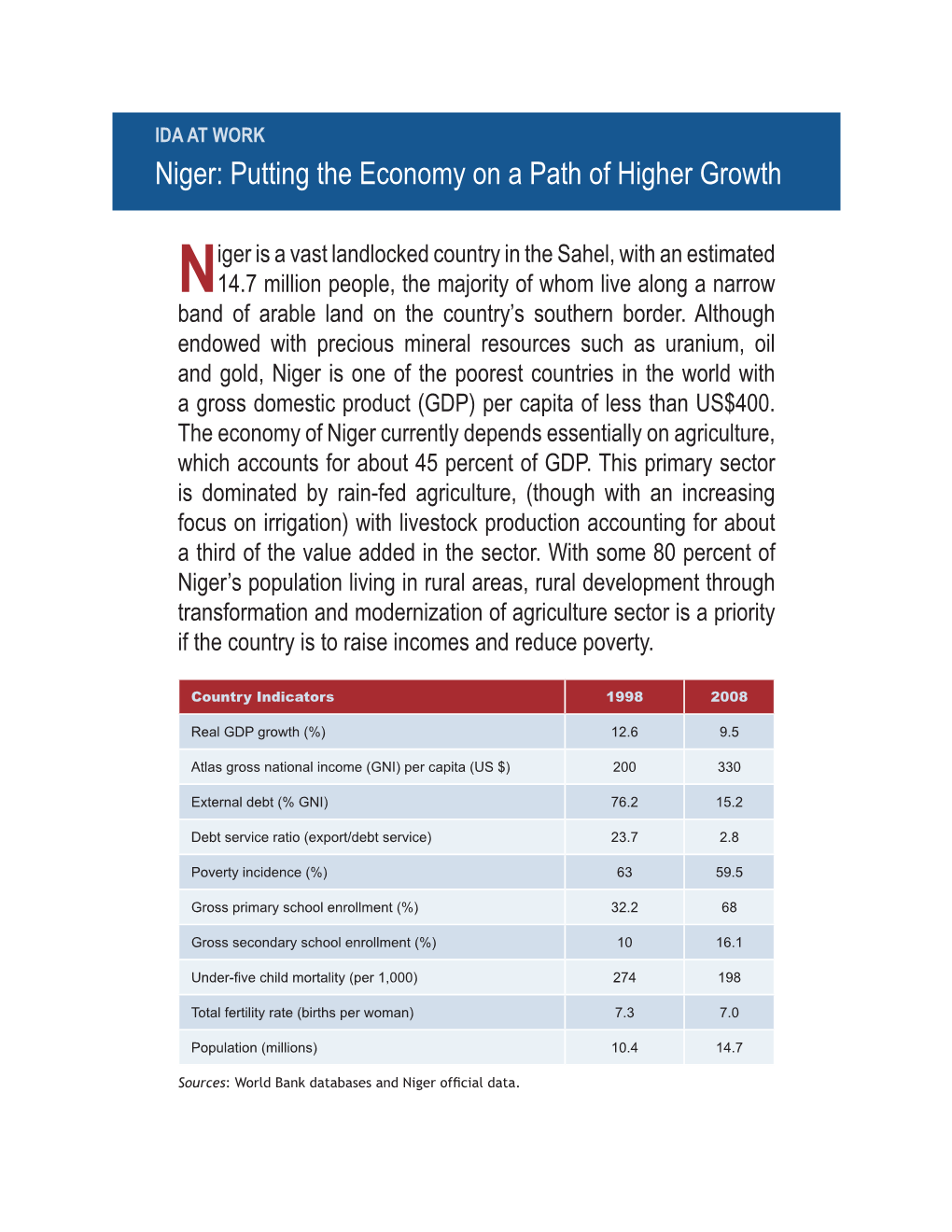 Niger: Putting the Economy on a Path of Higher Growth