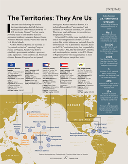 The Territories: They Are Us U.S