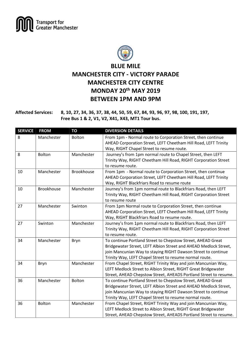 Road Closure