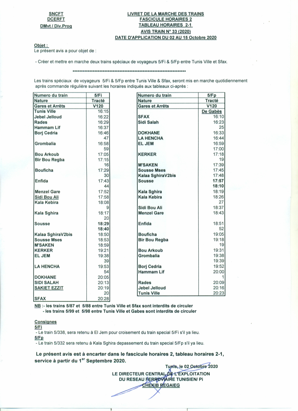 Le Présent Avis Est À Encarter Dans Le Fascicule Horaires 2, Tableau Horaires 2-1, Service À Partir Du 1Er Septembre 2020