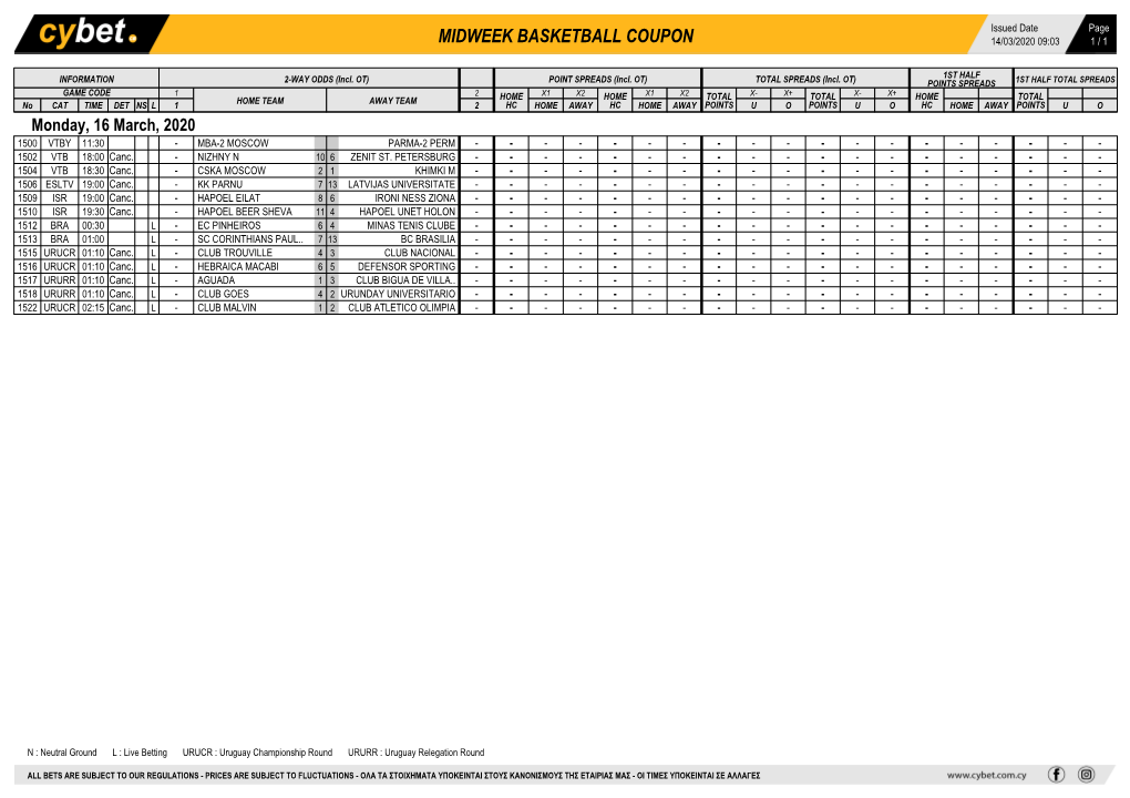 Midweek Basketball Coupon 14/03/2020 09:03 1 / 1