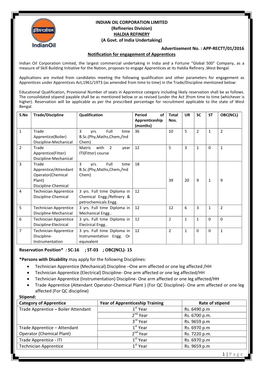 HALDIA REFINERY (A Govt