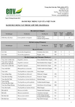 Danh Mục Động Vật Của Việt Nam