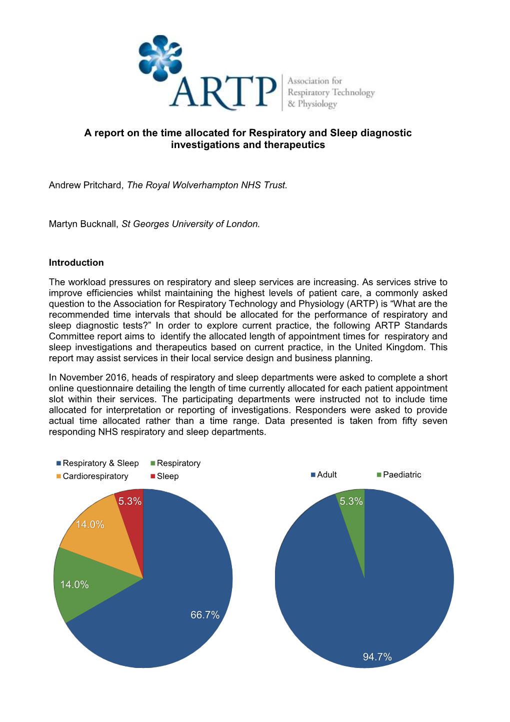 A Report on the Time Allocated for Respiratory and Sleep Diagnostic Investigations and Therapeutics 66.7% 14.0% 14.0% 5.3% 94.7%