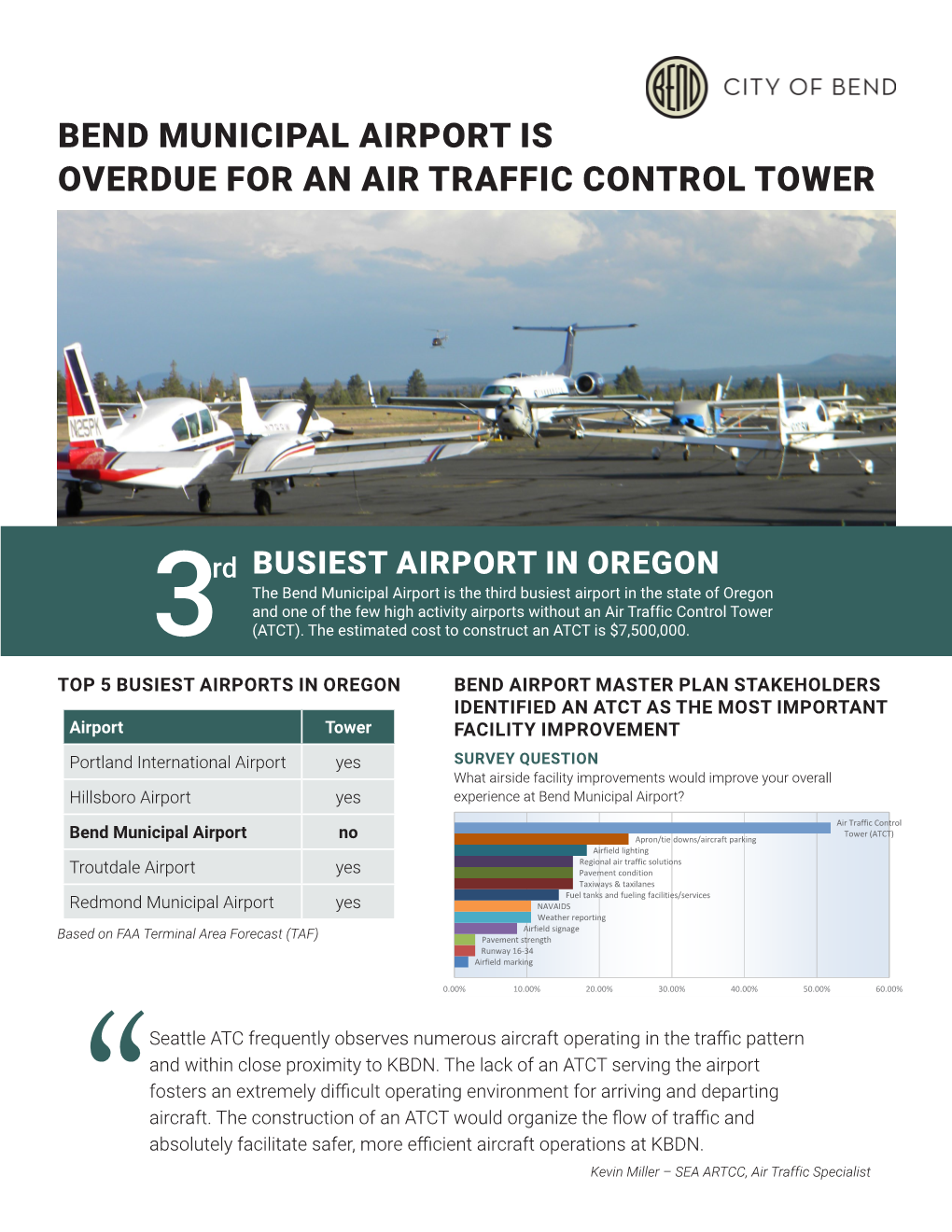 Bend Municipal Airport Is Overdue for an Air Traffic Control Tower