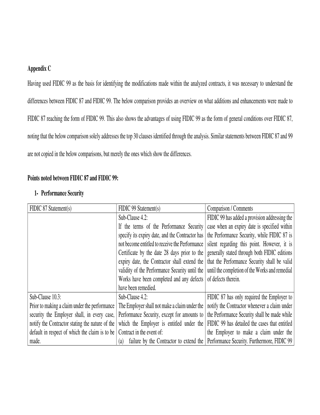 Appendix C Having Used FIDIC 99 As the Basis for Identifying The