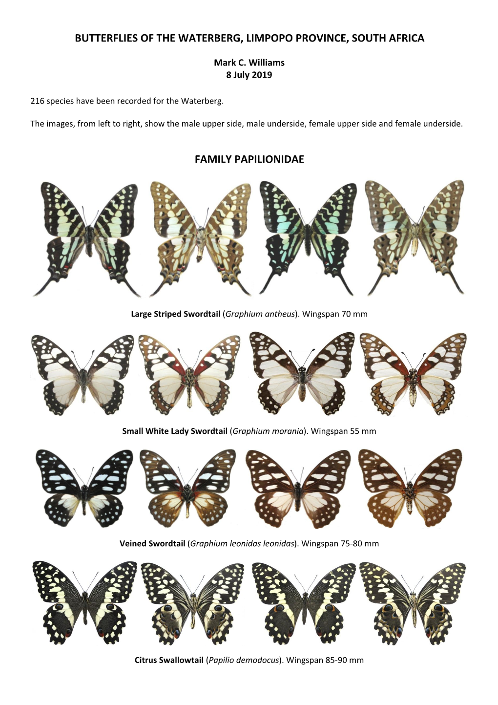 Checklist and Atlas of Butterflies for The
