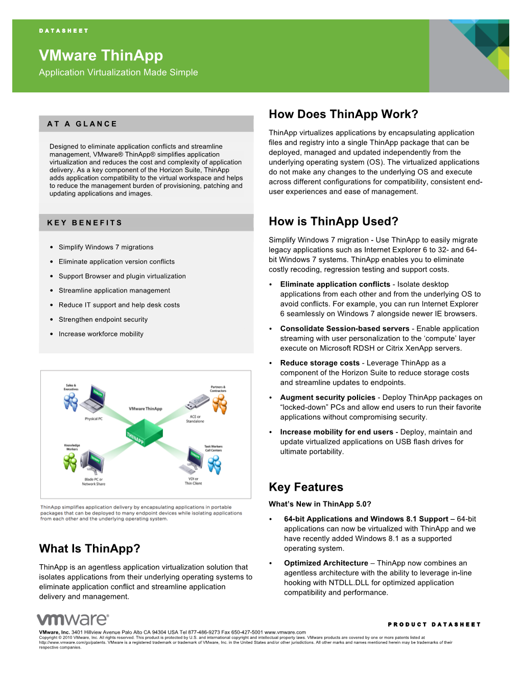 Vmware Thinapp Application Virtualization Made Simple
