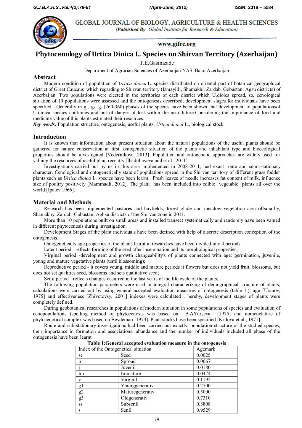 Phytocenology of Urtica Dioica L. Species on Shirvan Territory