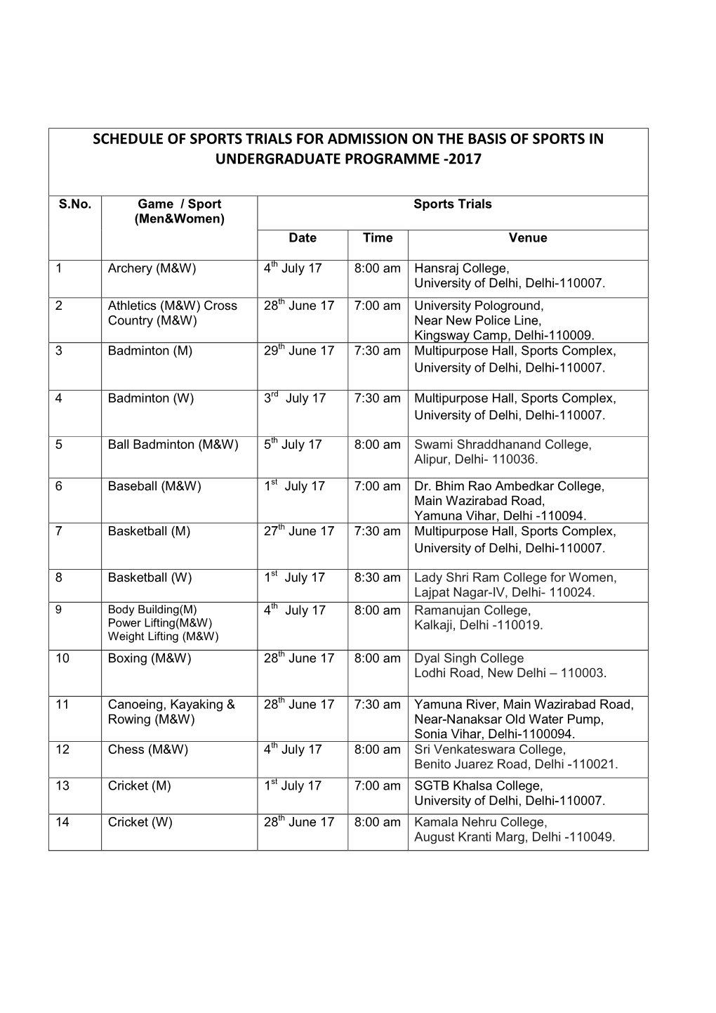 Schedule of Sports Trials for Admission on the Basis of Sports in Undergraduate Programme -2017