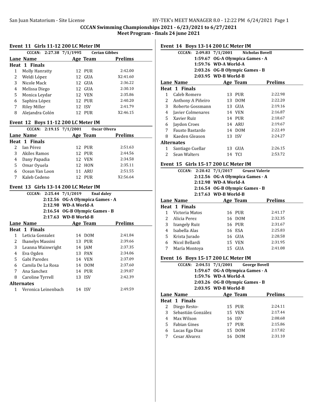 Meet Program Session 3