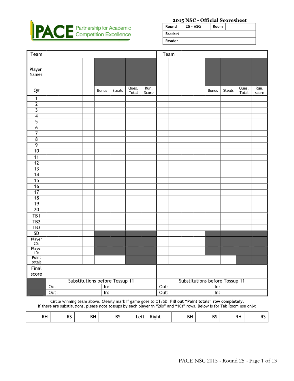 PACE NSC 2015 - Round 25 - Page 1 of 13