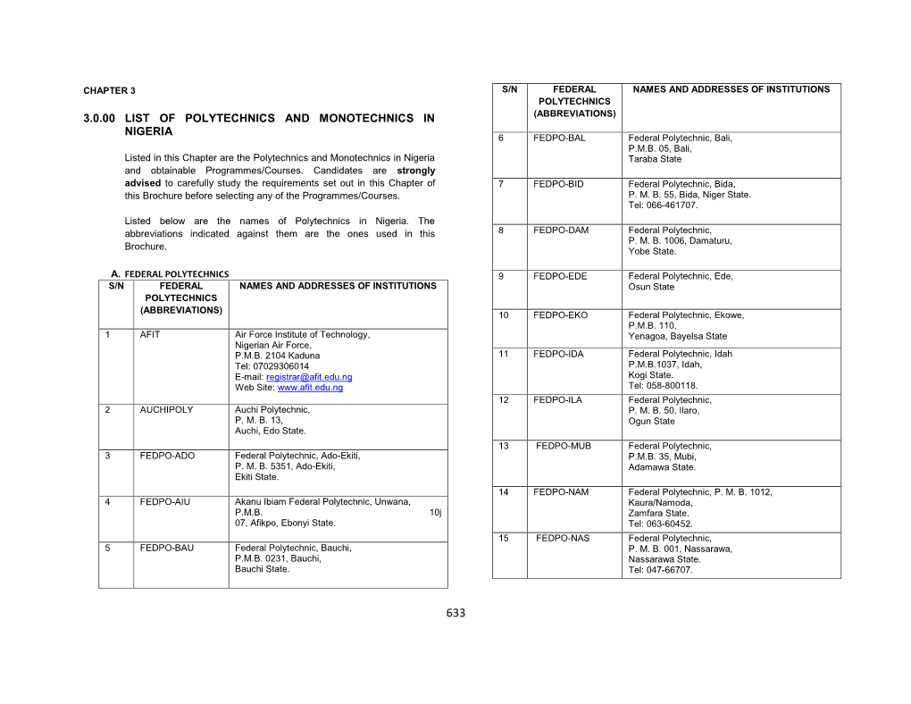 3.0.00 LIST of POLYTECHNICS and MONOTECHNICS in (ABBREVIATIONS) NIGERIA 6 FEDPO-BAL Federal Polytechnic, Bali, P.M.B