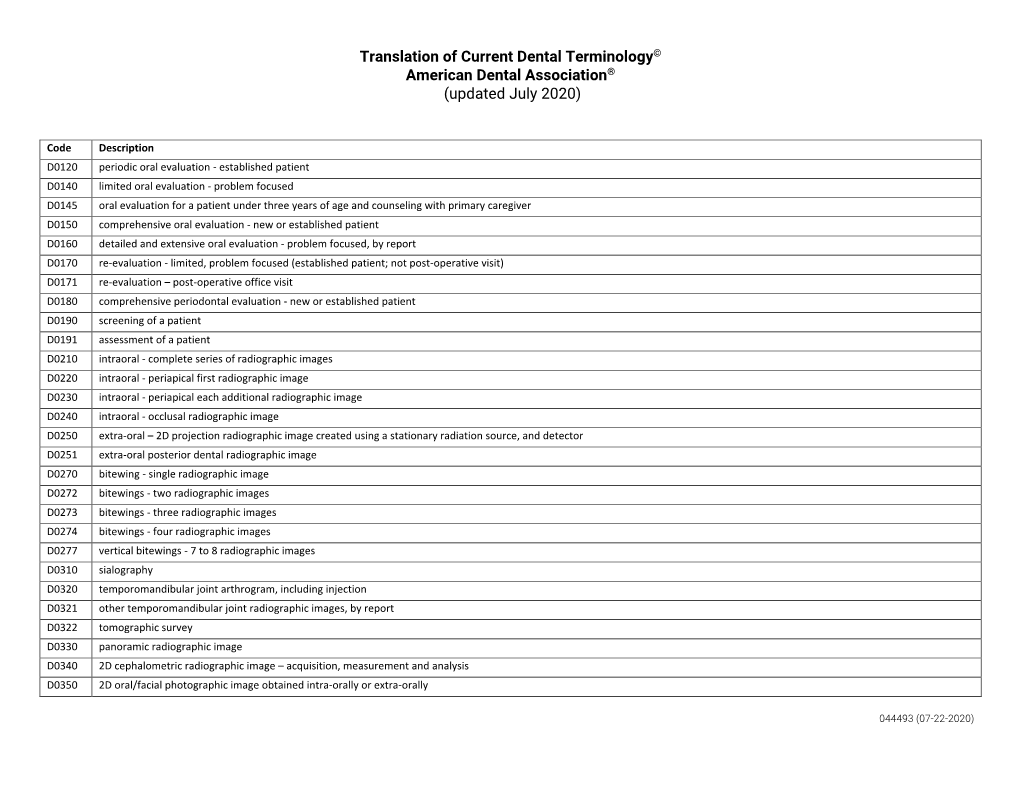 ADA Dental Codes and Descriptions