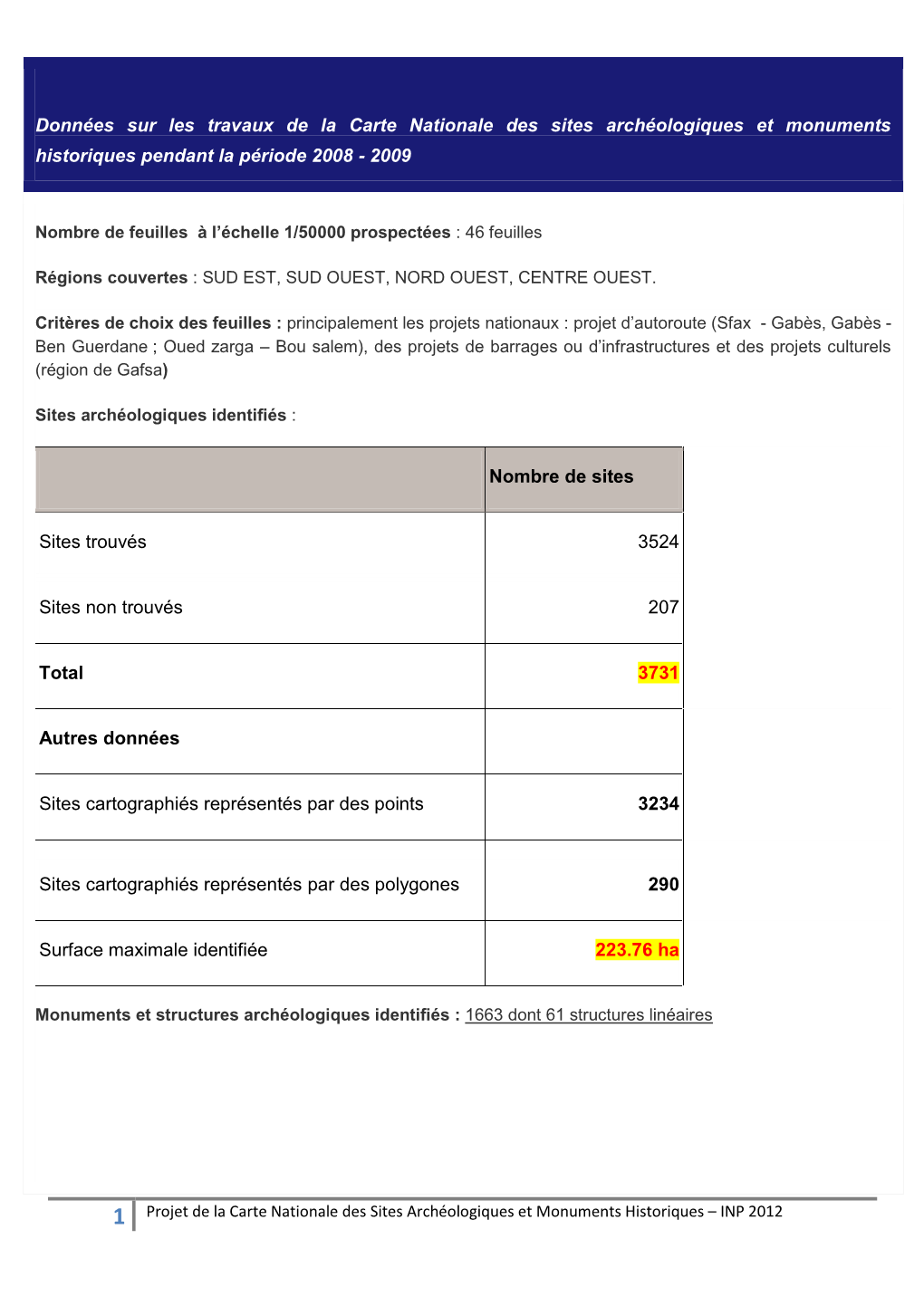 Données Sur Les Travaux De La Carte Nationale Des Sites Archéologiques Et Monuments Historiques Pendant La Période 2008 - 2009