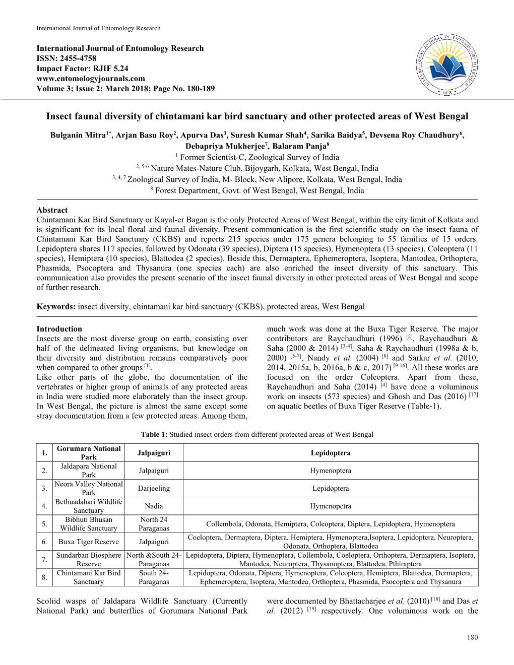 Insect Faunal Diversity of Chintamani Kar Bird Sanctuary and Other Protected Areas of West Bengal