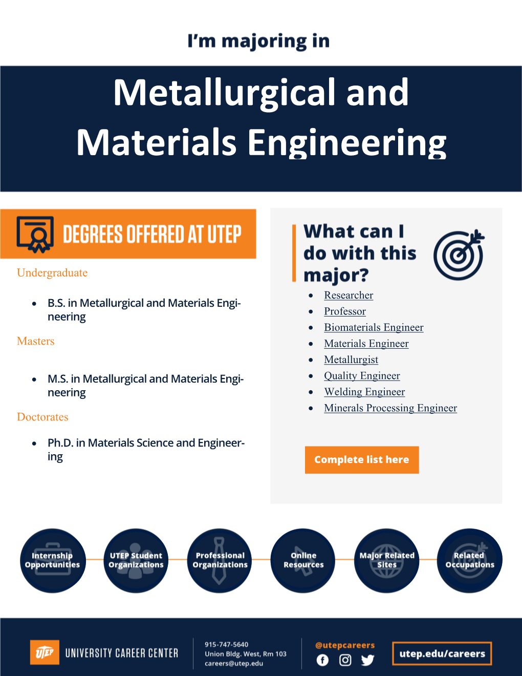 Metallurgical and Materials Engineering