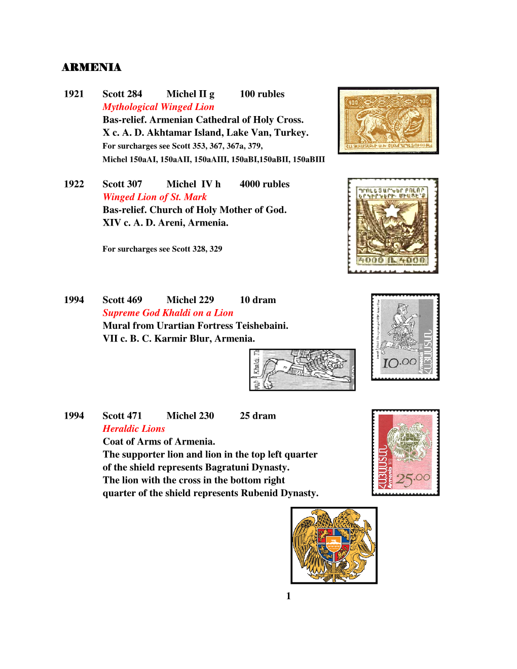 Felines on Armenian and Armenia Related Stamps