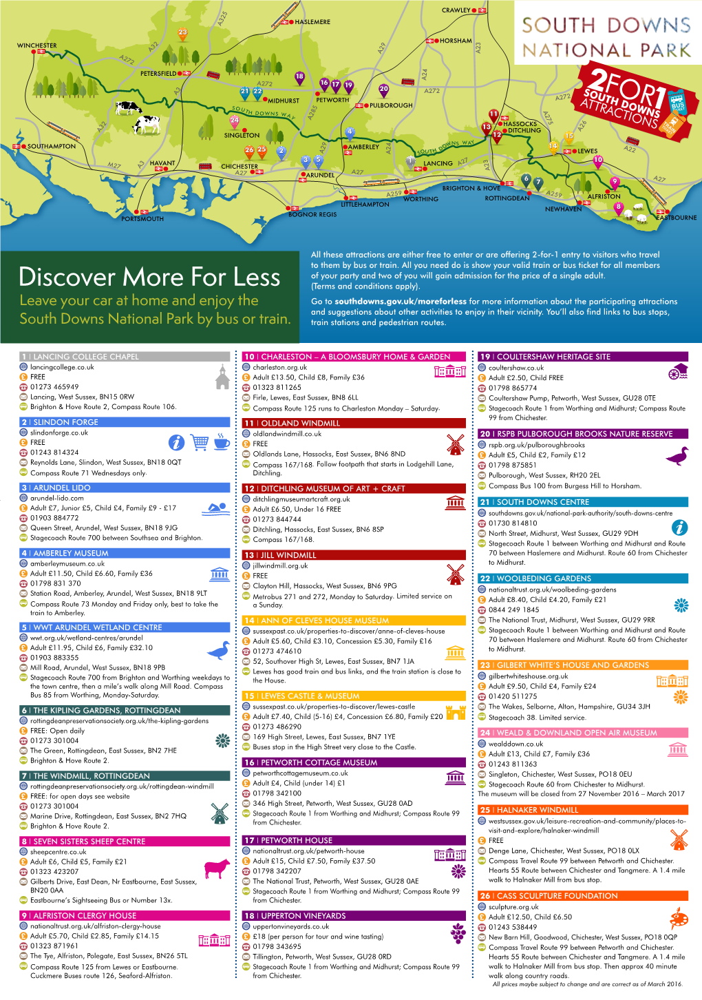 South Downs Discover More for Less Public Transport