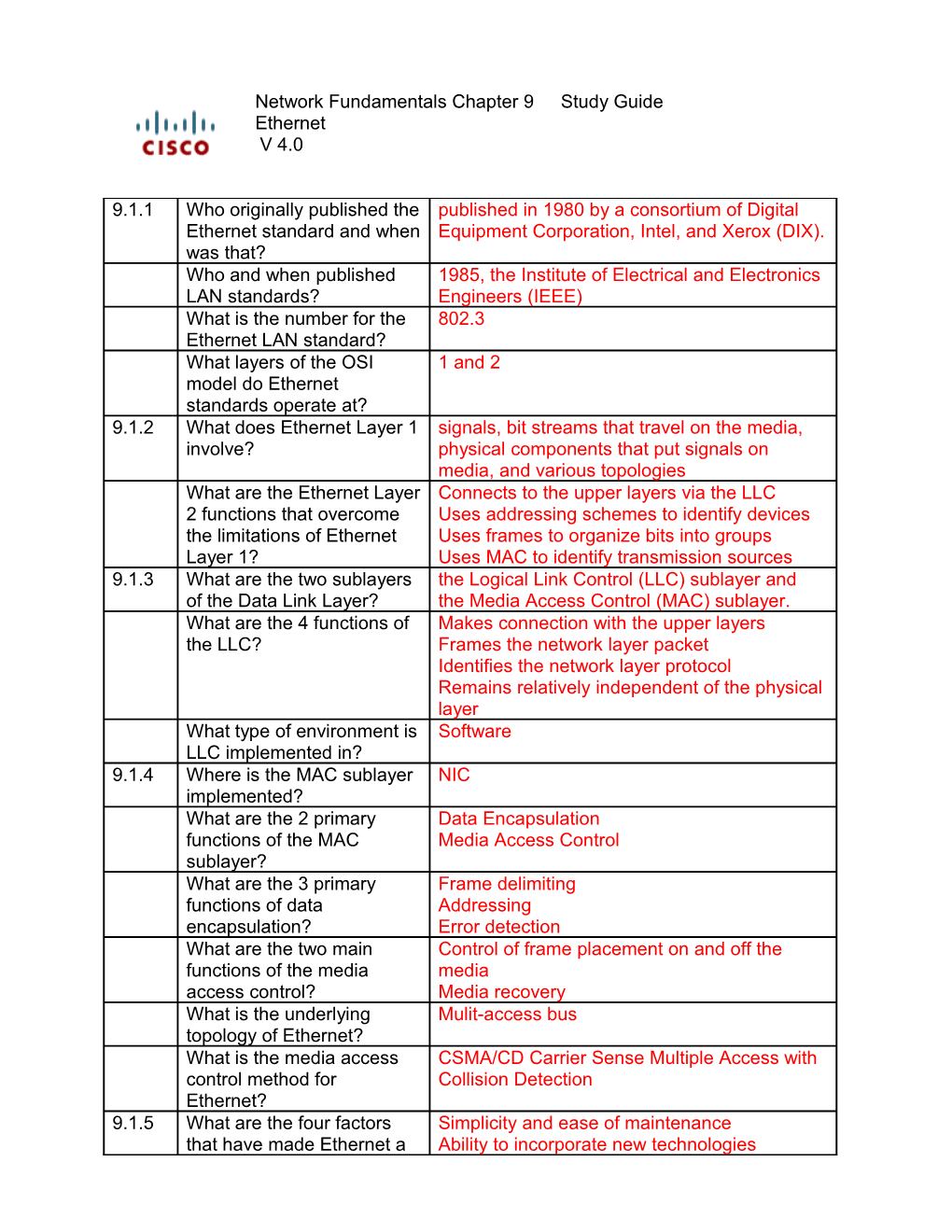 Network Fundamentals Chapter 9 Study Guide Ethernet