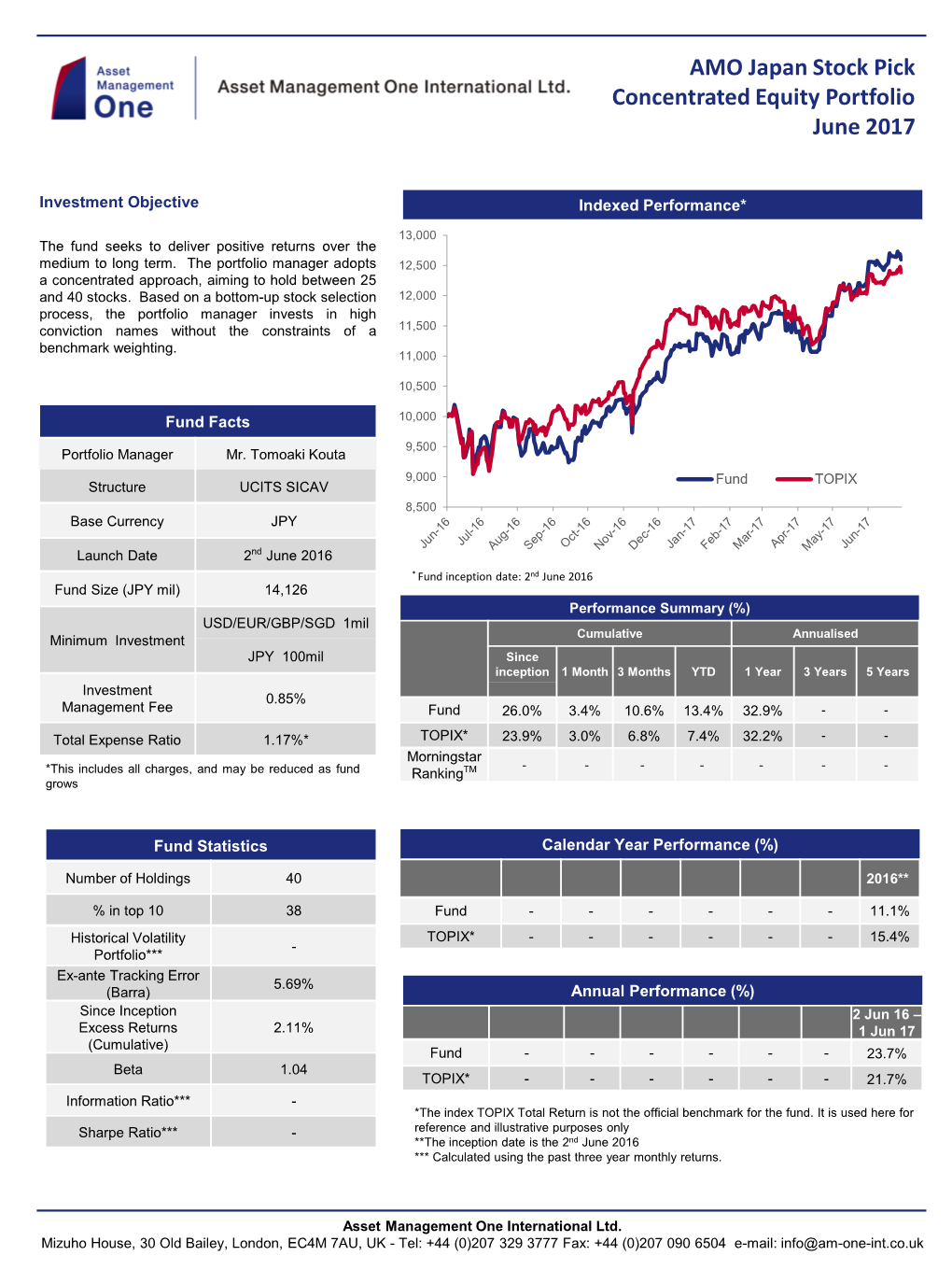 AMO Japan Stock Pick Concentrated Equity Portfolio June 2017