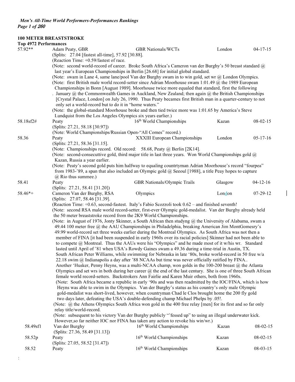 Men's All-Time World Performers-Performances Rankings Page 1 of 260 : 100 METER BREASTSTROKE Top 4972 Performances 57.92**