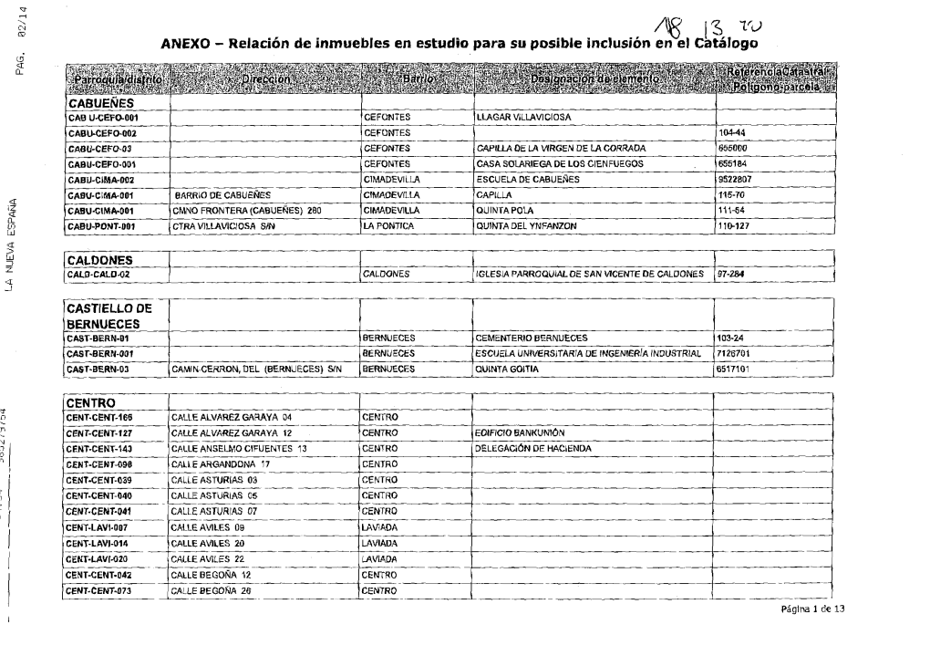 C- 1 7,-V ANEXO