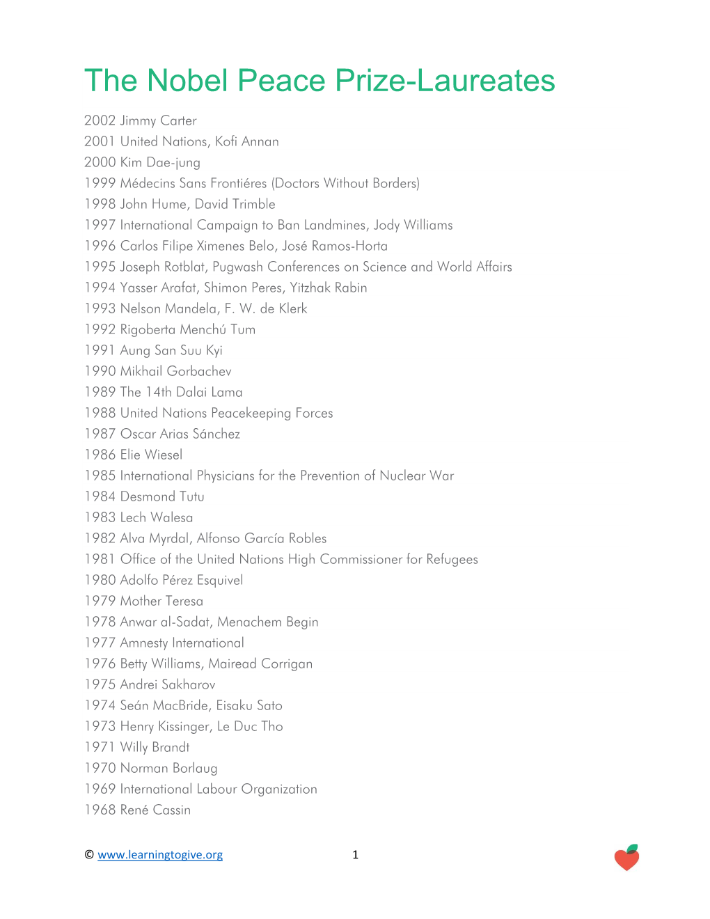 The Nobel Peace Prize-Laureates