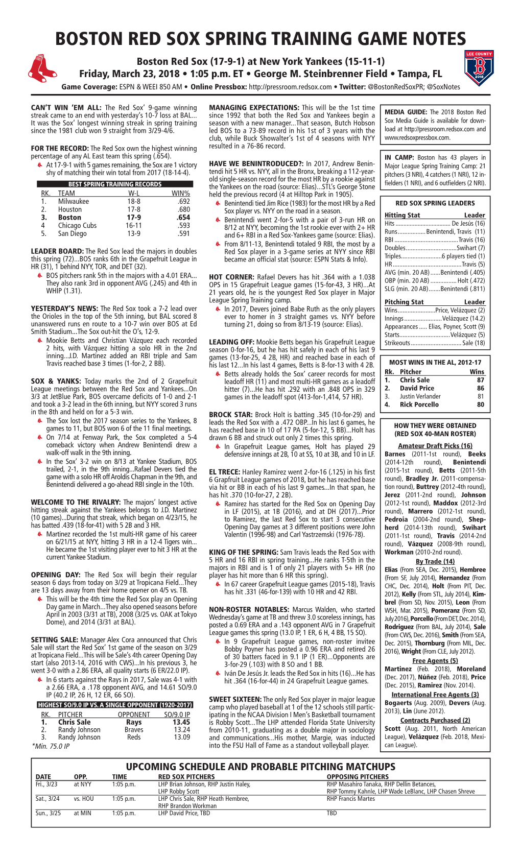 BOSTON RED SOX SPRING TRAINING GAME NOTES Boston Red Sox (17-9-1) at New York Yankees (15-11-1) Friday, March 23, 2018 • 1:05 P.M
